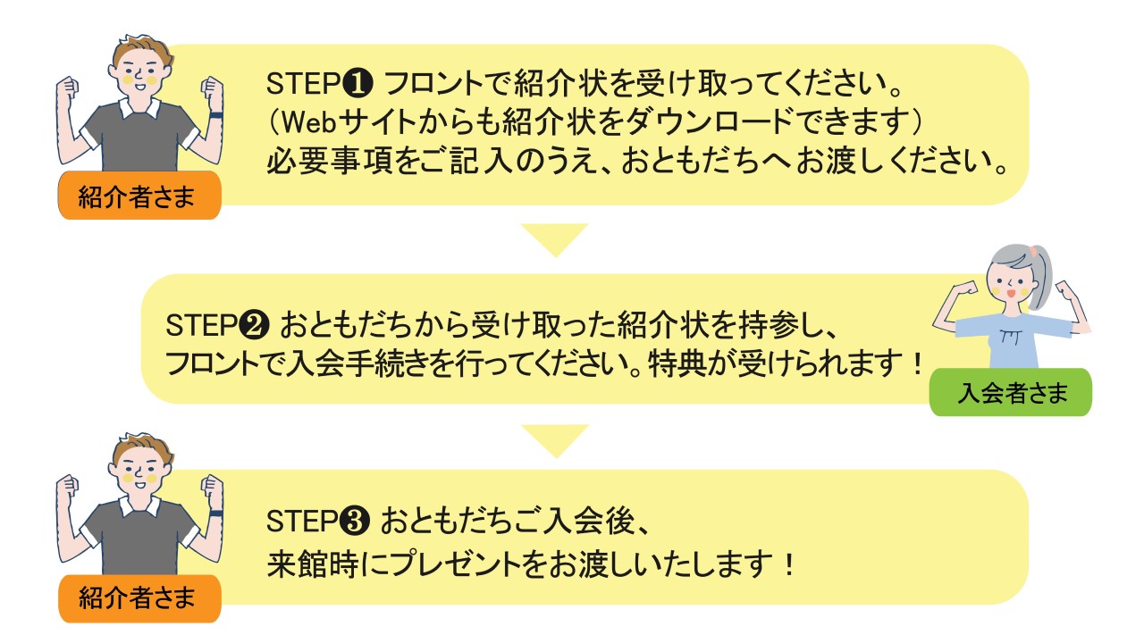 おともだち紹介の流れ