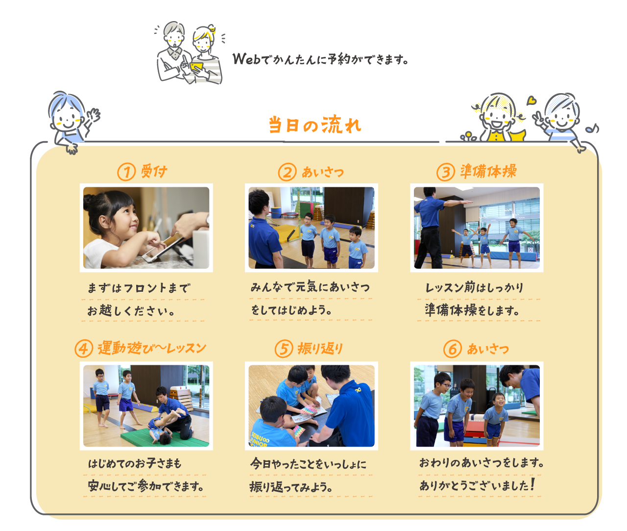 体験レッスンの流れ
