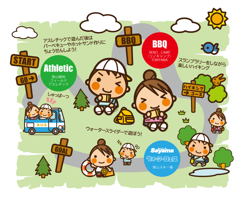 スケジュール