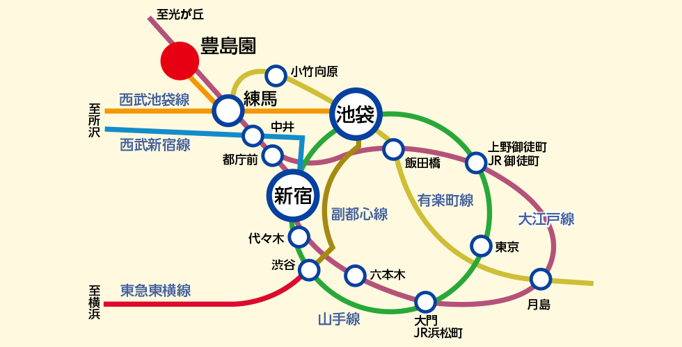 電車でお越しの方